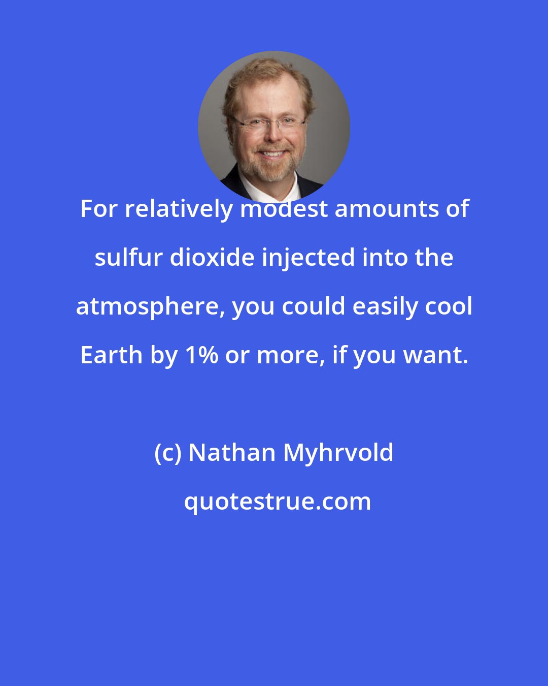 Nathan Myhrvold: For relatively modest amounts of sulfur dioxide injected into the atmosphere, you could easily cool Earth by 1% or more, if you want.