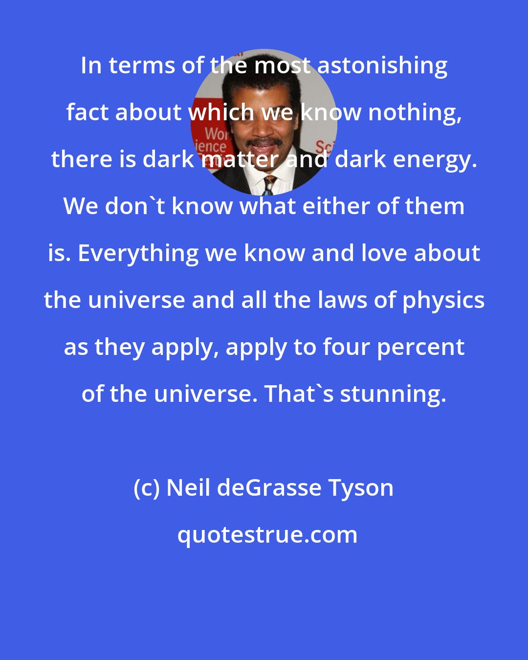 Neil deGrasse Tyson: In terms of the most astonishing fact about which we know nothing, there is dark matter and dark energy. We don't know what either of them is. Everything we know and love about the universe and all the laws of physics as they apply, apply to four percent of the universe. That's stunning.