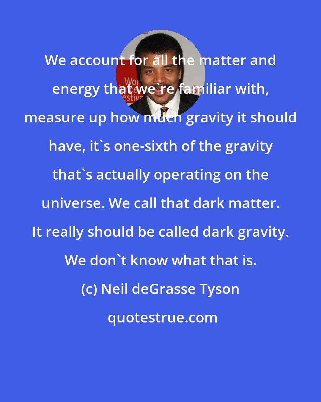 Neil deGrasse Tyson: We account for all the matter and energy that we're familiar with, measure up how much gravity it should have, it's one-sixth of the gravity that's actually operating on the universe. We call that dark matter. It really should be called dark gravity. We don't know what that is.