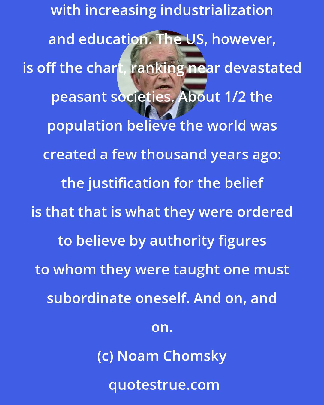 Noam Chomsky: There have, for years, been comparative studies of religious fanaticism and factors that correlate with it. By and large, it tends to decline with increasing industrialization and education. The US, however, is off the chart, ranking near devastated peasant societies. About 1/2 the population believe the world was created a few thousand years ago: the justification for the belief is that that is what they were ordered to believe by authority figures to whom they were taught one must subordinate oneself. And on, and on.