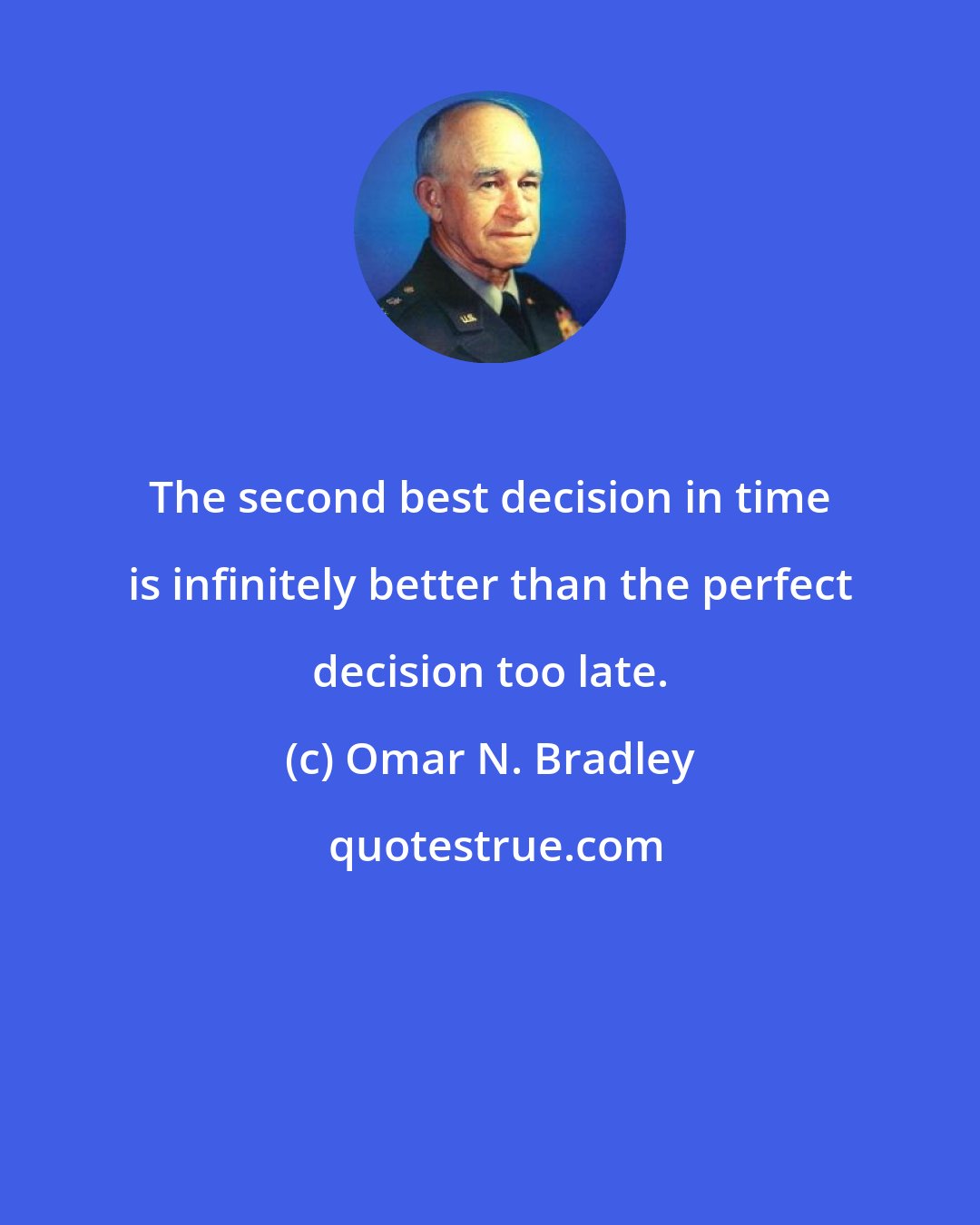 Omar N. Bradley: The second best decision in time is infinitely better than the perfect decision too late.