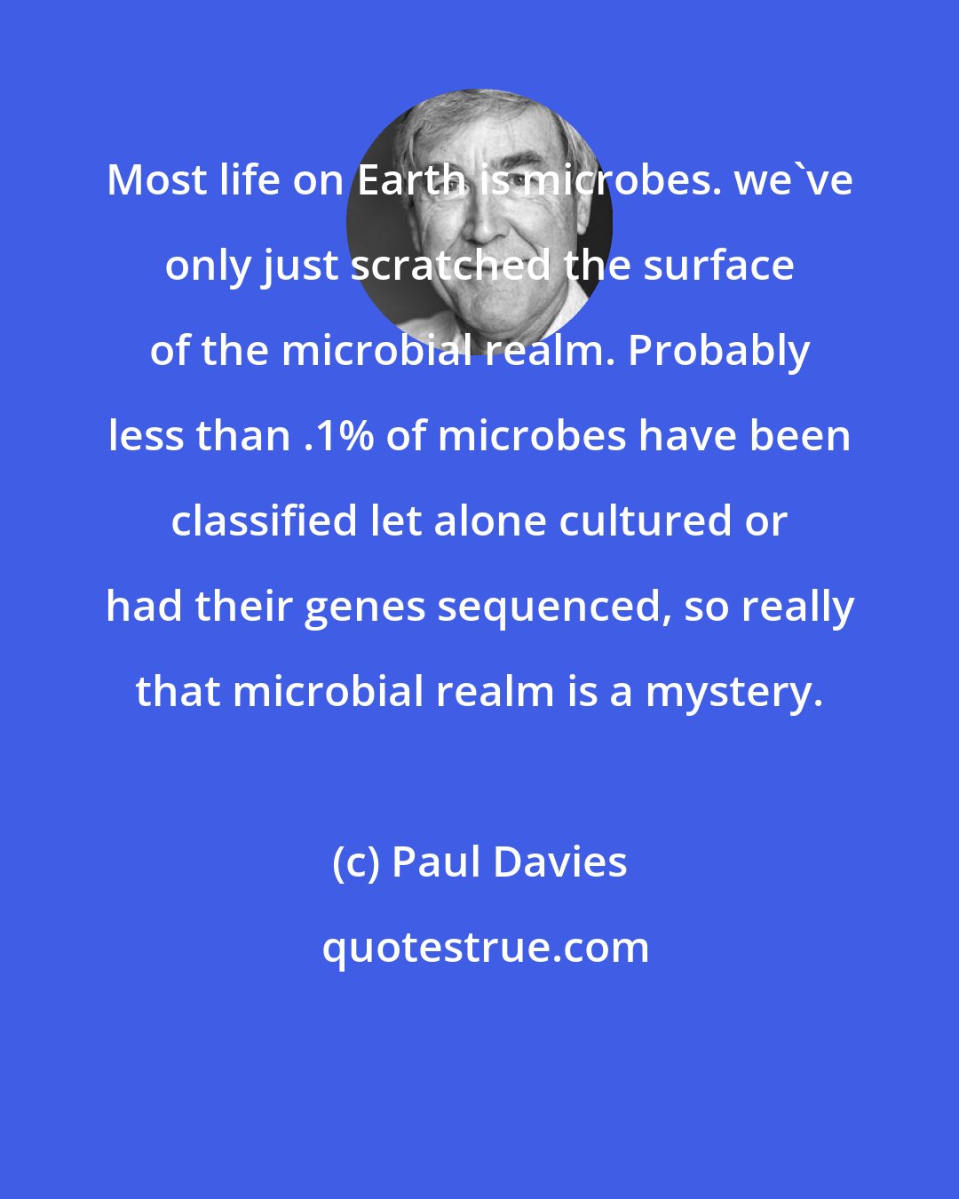 Paul Davies: Most life on Earth is microbes. we've only just scratched the surface of the microbial realm. Probably less than .1% of microbes have been classified let alone cultured or had their genes sequenced, so really that microbial realm is a mystery.