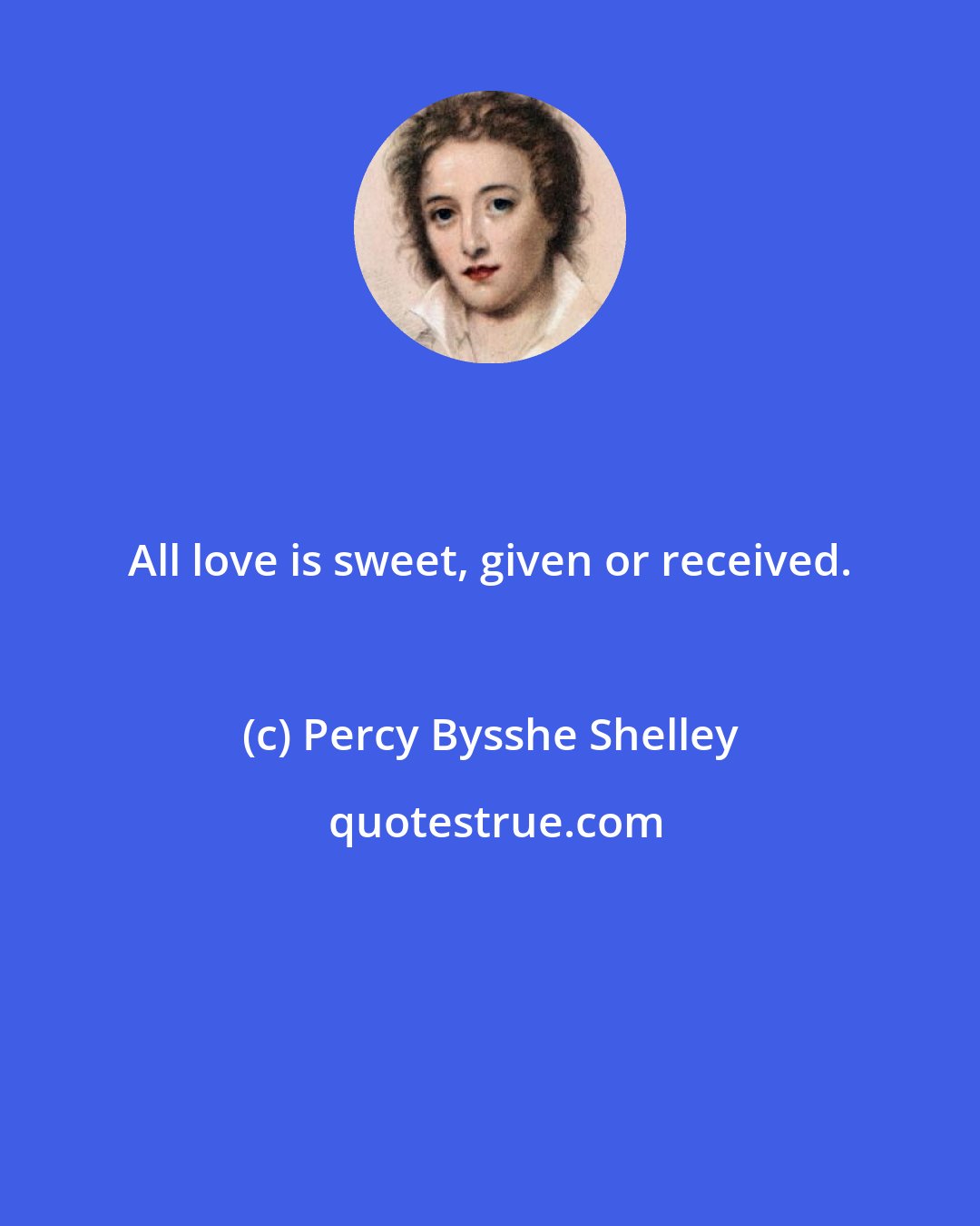 Percy Bysshe Shelley: All love is sweet, given or received.