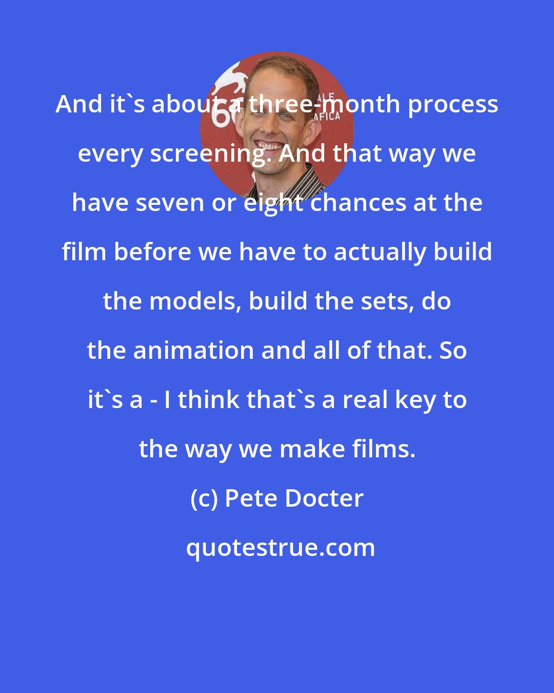 Pete Docter: And it's about a three-month process every screening. And that way we have seven or eight chances at the film before we have to actually build the models, build the sets, do the animation and all of that. So it's a - I think that's a real key to the way we make films.