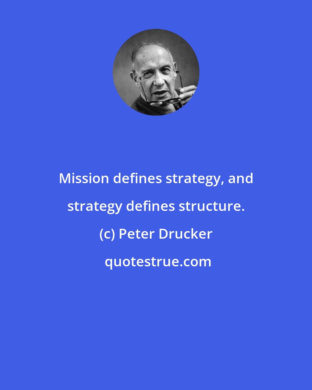 Peter Drucker: Mission defines strategy, and strategy defines structure.