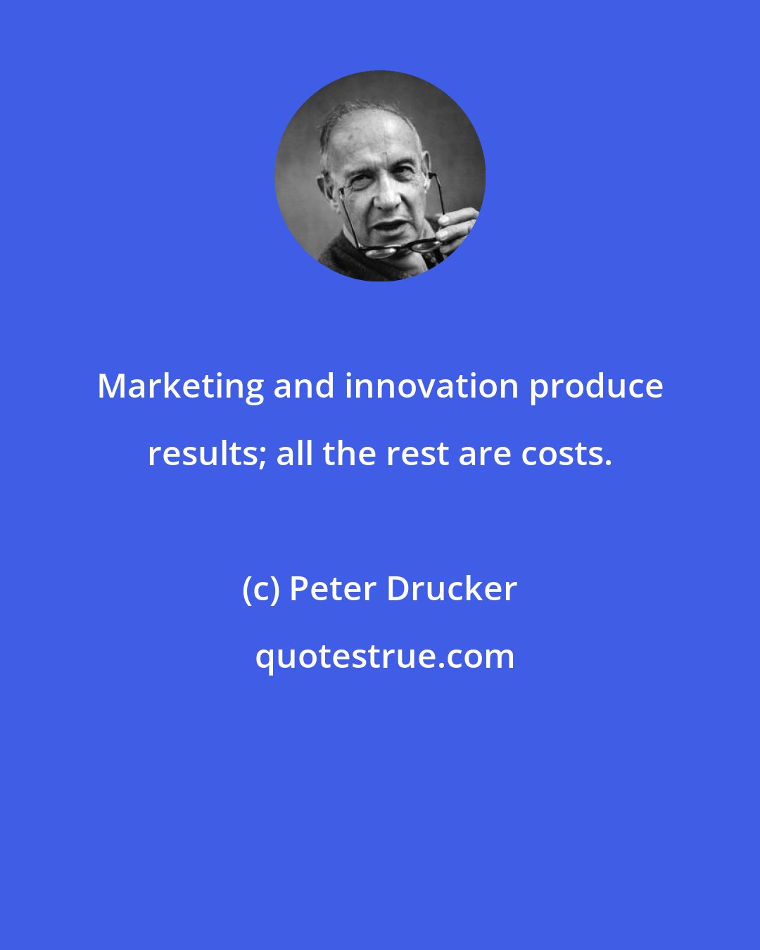 Peter Drucker: Marketing and innovation produce results; all the rest are costs.