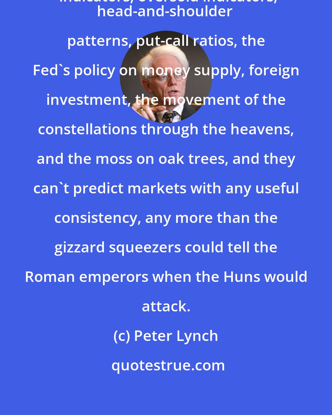 Peter Lynch: Thousands of experts study overbought indicators, oversold indicators,
head-and-shoulder patterns, put-call ratios, the Fed's policy on money supply, foreign investment, the movement of the constellations through the heavens, and the moss on oak trees, and they can't predict markets with any useful consistency, any more than the gizzard squeezers could tell the Roman emperors when the Huns would attack.