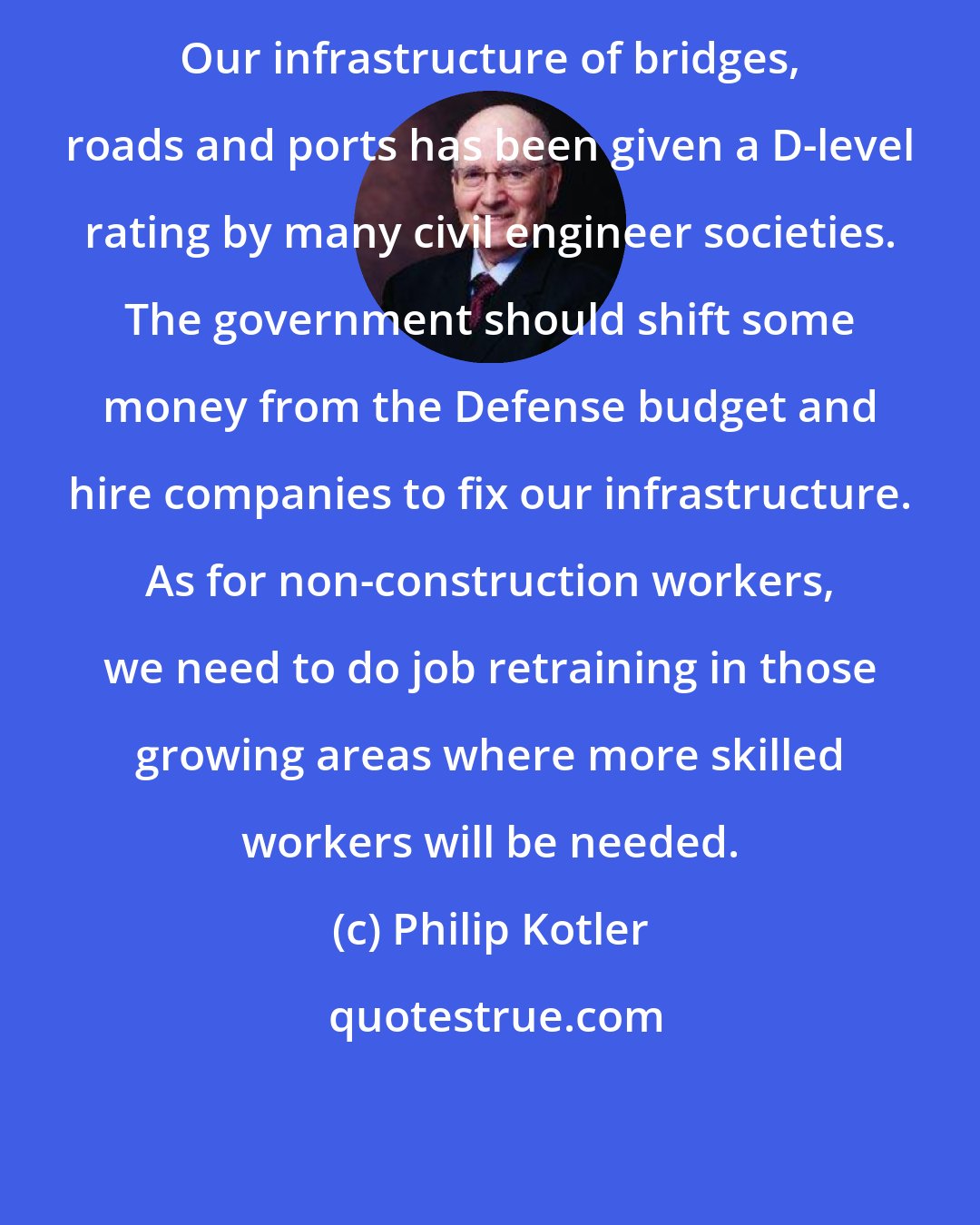Philip Kotler: Our infrastructure of bridges, roads and ports has been given a D-level rating by many civil engineer societies. The government should shift some money from the Defense budget and hire companies to fix our infrastructure. As for non-construction workers, we need to do job retraining in those growing areas where more skilled workers will be needed.