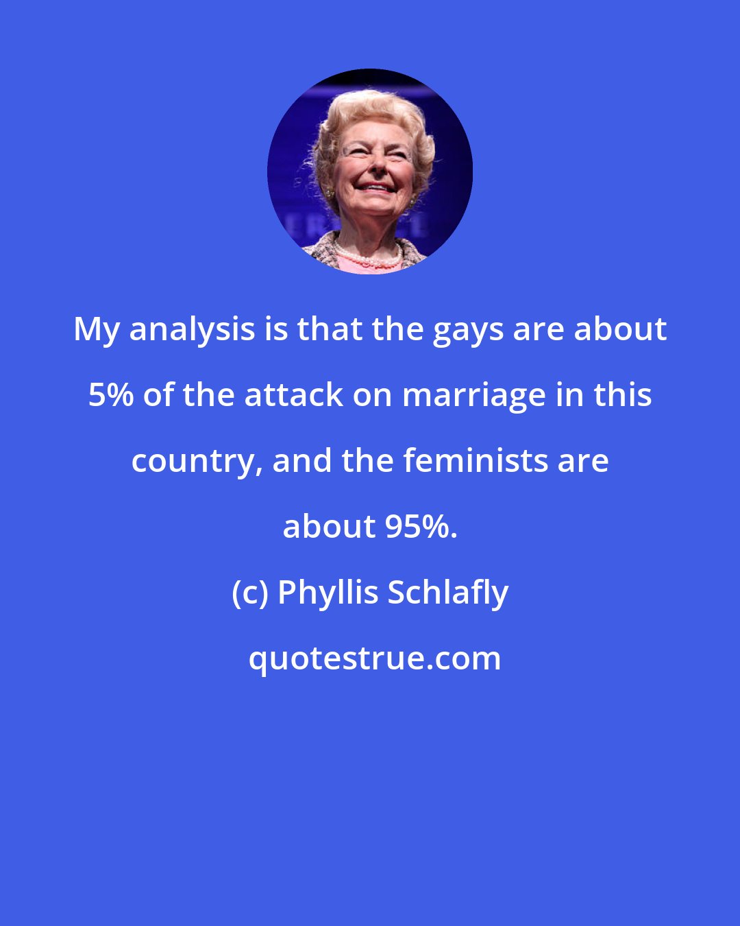 Phyllis Schlafly: My analysis is that the gays are about 5% of the attack on marriage in this country, and the feminists are about 95%.