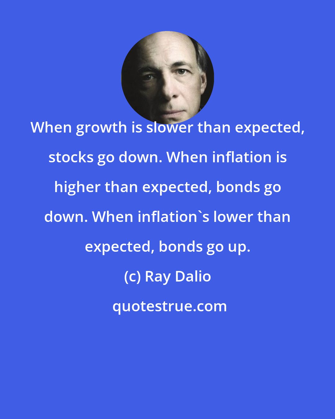 Ray Dalio: When growth is slower than expected, stocks go down. When inflation is higher than expected, bonds go down. When inflation's lower than expected, bonds go up.