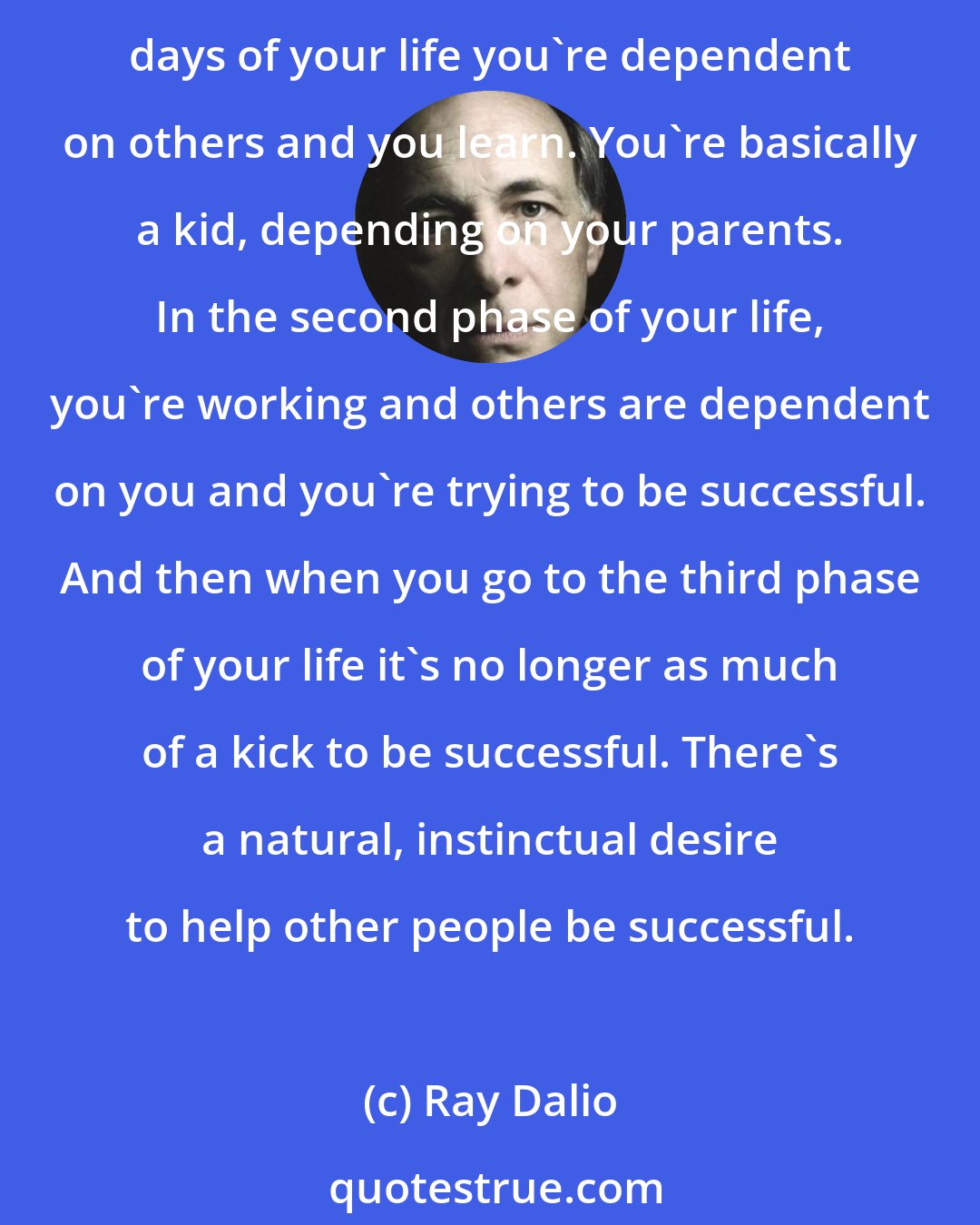 Ray Dalio: This is my year of transition from what I'm calling the second phase of my life to the third phase of my life. And I wanted to pass it along. What I mean by that is, in the first days of your life you're dependent on others and you learn. You're basically a kid, depending on your parents. In the second phase of your life, you're working and others are dependent on you and you're trying to be successful. And then when you go to the third phase of your life it's no longer as much of a kick to be successful. There's a natural, instinctual desire to help other people be successful.