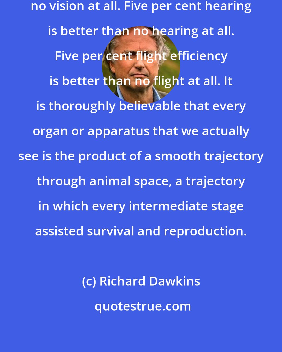Richard Dawkins: Five per cent vision is better than no vision at all. Five per cent hearing is better than no hearing at all. Five per cent flight efficiency is better than no flight at all. It is thoroughly believable that every organ or apparatus that we actually see is the product of a smooth trajectory through animal space, a trajectory in which every intermediate stage assisted survival and reproduction.