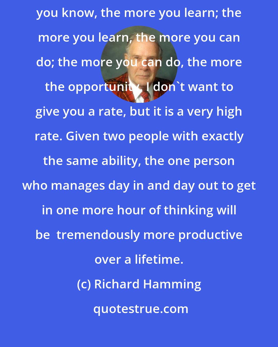 Richard Hamming: Knowledge and productivity are like compound interest. The more you know, the more you learn; the more you learn, the more you can do; the more you can do, the more the opportunity. I don`t want to give you a rate, but it is a very high rate. Given two people with exactly the same ability, the one person who manages day in and day out to get in one more hour of thinking will be  tremendously more productive over a lifetime.