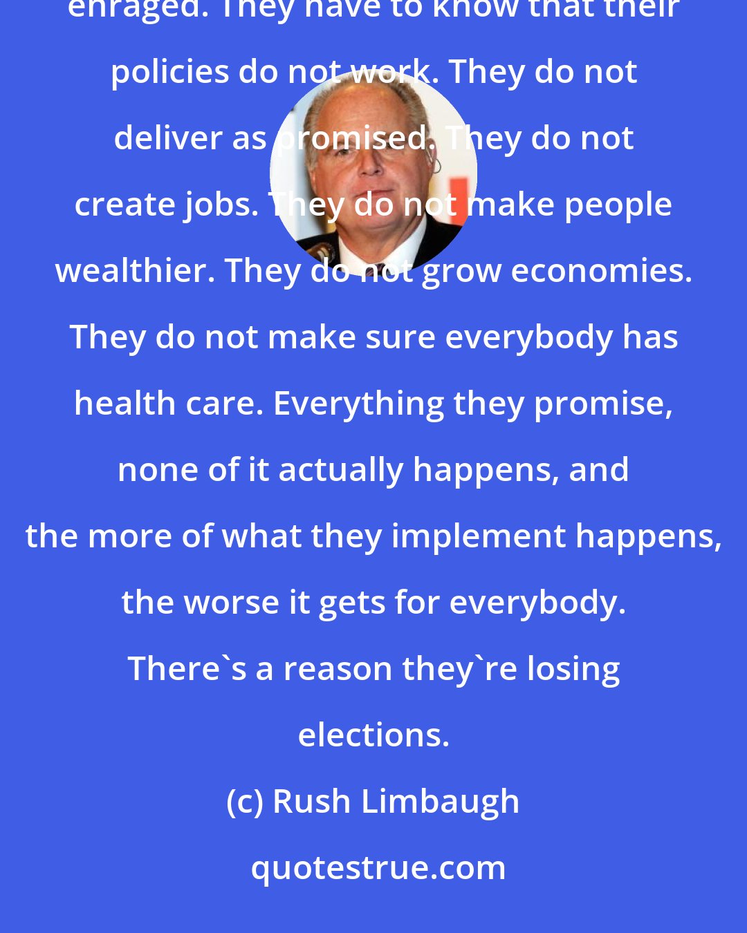 Rush Limbaugh: The Democrats have to know in their hearts... I think this is one of the reasons that they're constantly enraged. They have to know that their policies do not work. They do not deliver as promised. They do not create jobs. They do not make people wealthier. They do not grow economies. They do not make sure everybody has health care. Everything they promise, none of it actually happens, and the more of what they implement happens, the worse it gets for everybody. There's a reason they're losing elections.