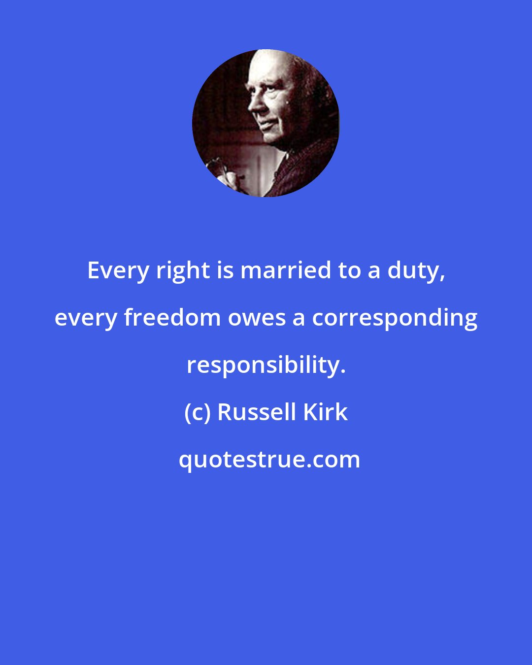 Russell Kirk: Every right is married to a duty, every freedom owes a corresponding responsibility.