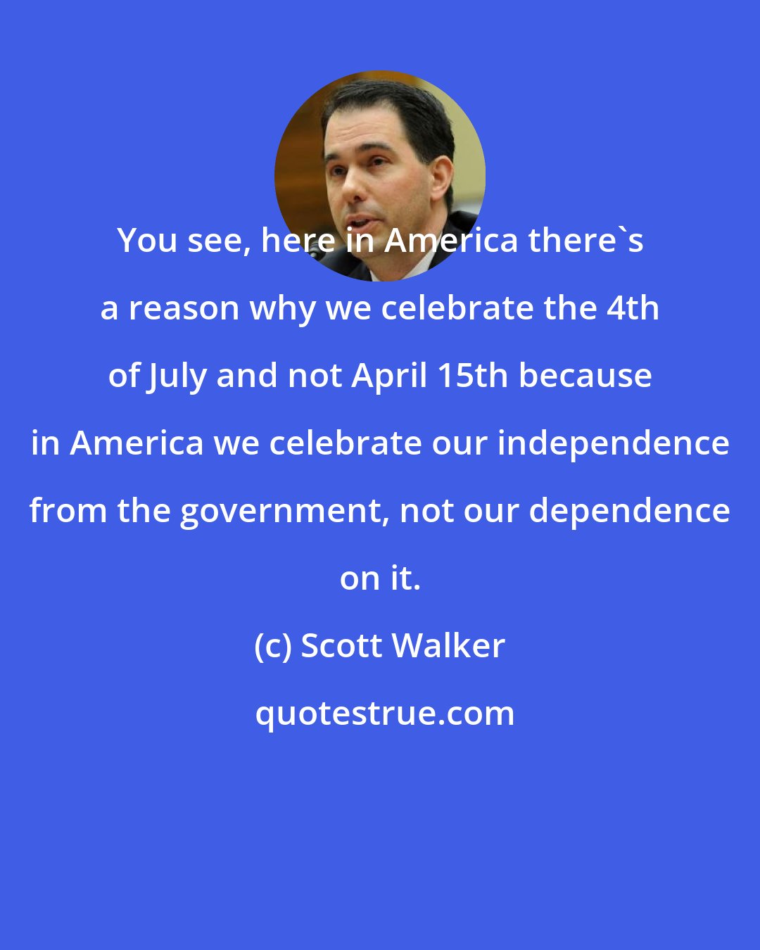 Scott Walker: You see, here in America there's a reason why we celebrate the 4th of July and not April 15th because in America we celebrate our independence from the government, not our dependence on it.