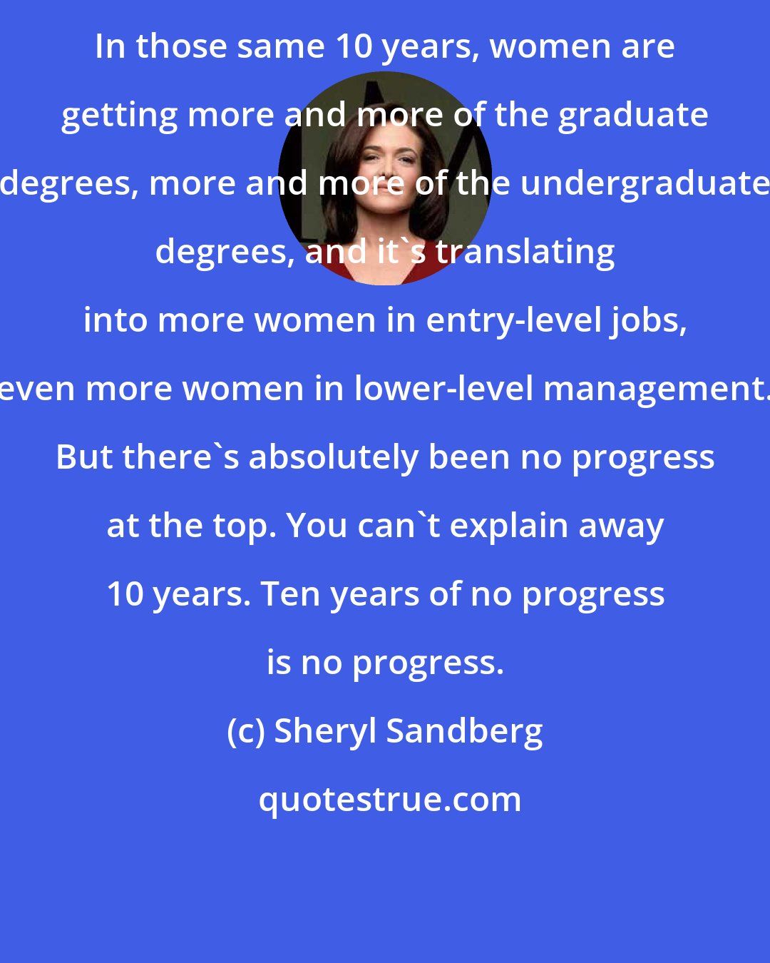 Sheryl Sandberg: In those same 10 years, women are getting more and more of the graduate degrees, more and more of the undergraduate degrees, and it's translating into more women in entry-level jobs, even more women in lower-level management. But there's absolutely been no progress at the top. You can't explain away 10 years. Ten years of no progress is no progress.