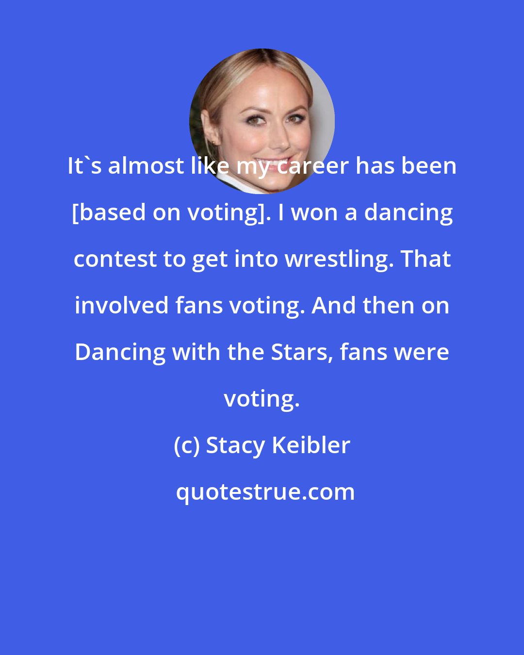 Stacy Keibler: It's almost like my career has been [based on voting]. I won a dancing contest to get into wrestling. That involved fans voting. And then on Dancing with the Stars, fans were voting.