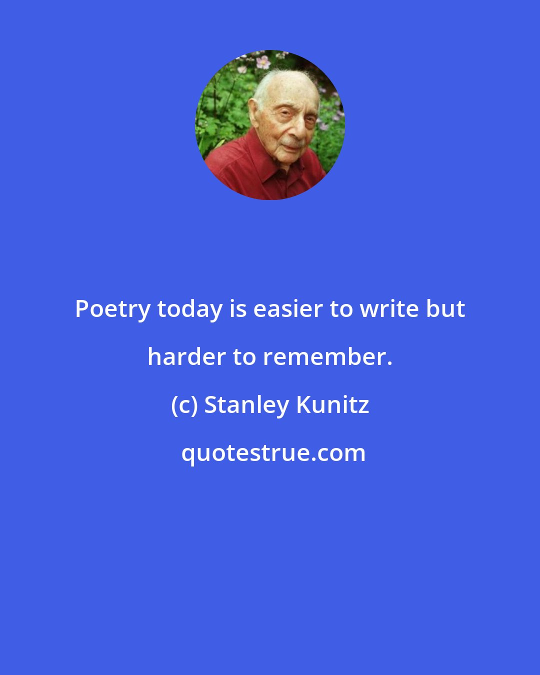 Stanley Kunitz: Poetry today is easier to write but harder to remember.