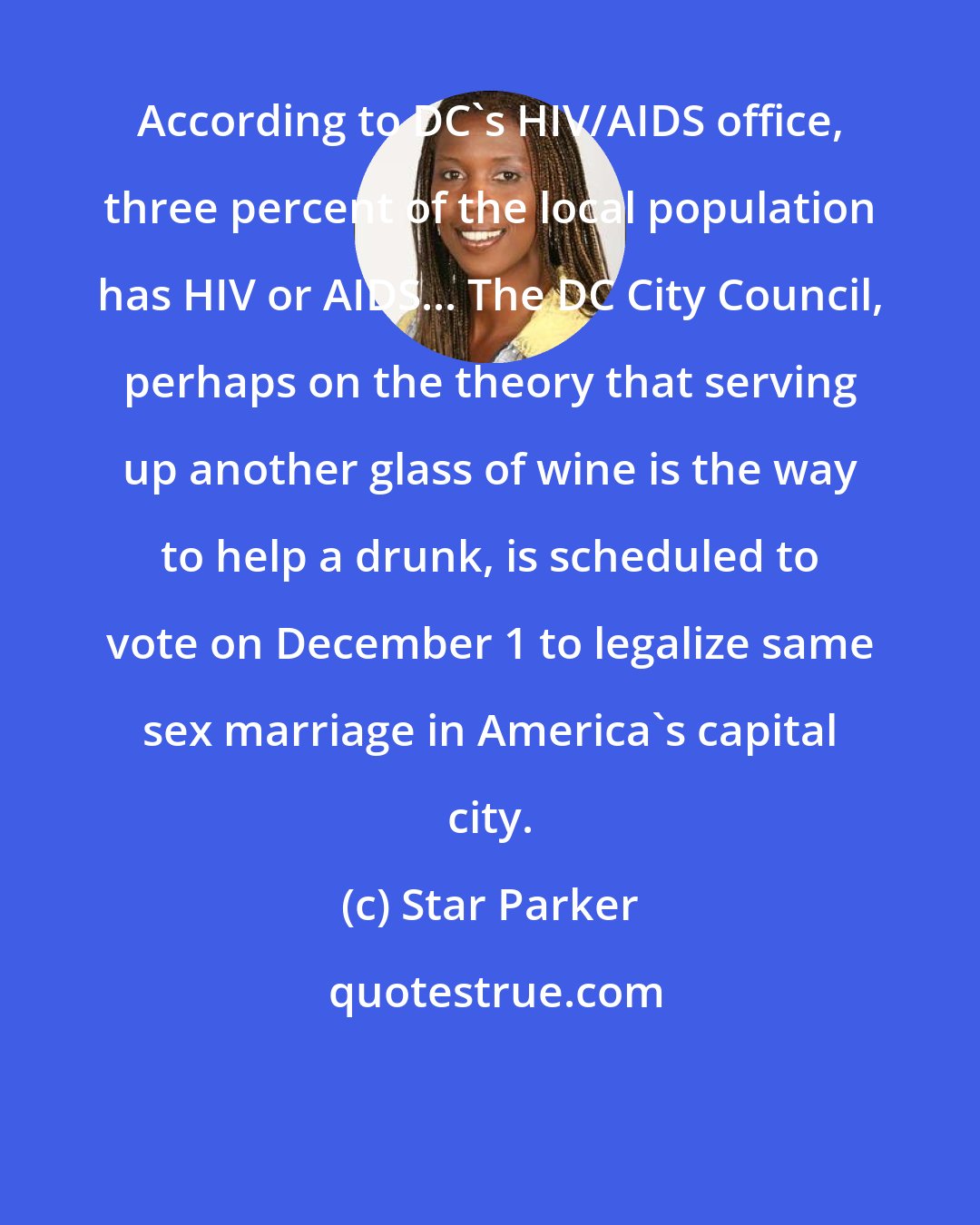Star Parker: According to DC's HIV/AIDS office, three percent of the local population has HIV or AIDS... The DC City Council, perhaps on the theory that serving up another glass of wine is the way to help a drunk, is scheduled to vote on December 1 to legalize same sex marriage in America's capital city.