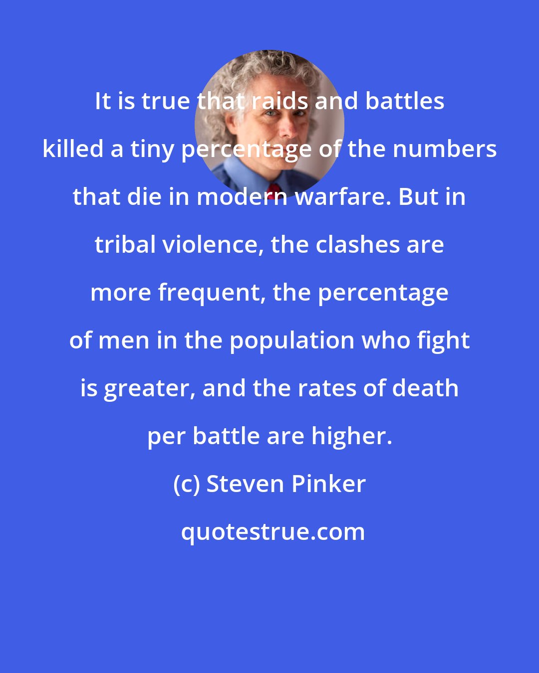 Steven Pinker: It is true that raids and battles killed a tiny percentage of the numbers that die in modern warfare. But in tribal violence, the clashes are more frequent, the percentage of men in the population who fight is greater, and the rates of death per battle are higher.