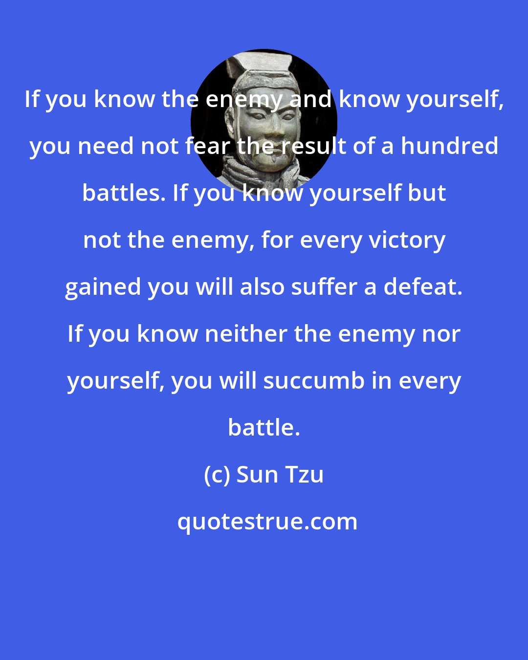 Sun Tzu: If you know the enemy and know yourself, you need not fear the result of a hundred battles. If you know yourself but not the enemy, for every victory gained you will also suffer a defeat. If you know neither the enemy nor yourself, you will succumb in every battle.