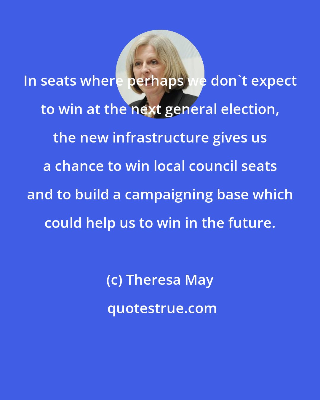 Theresa May: In seats where perhaps we don't expect to win at the next general election, the new infrastructure gives us a chance to win local council seats and to build a campaigning base which could help us to win in the future.