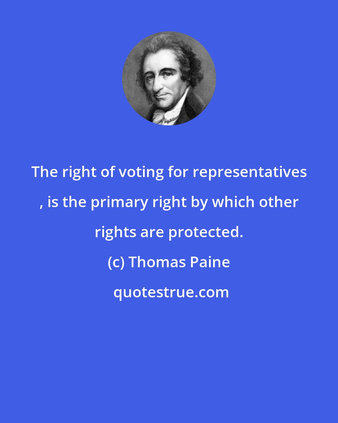 Thomas Paine: The right of voting for representatives , is the primary right by which other rights are protected.