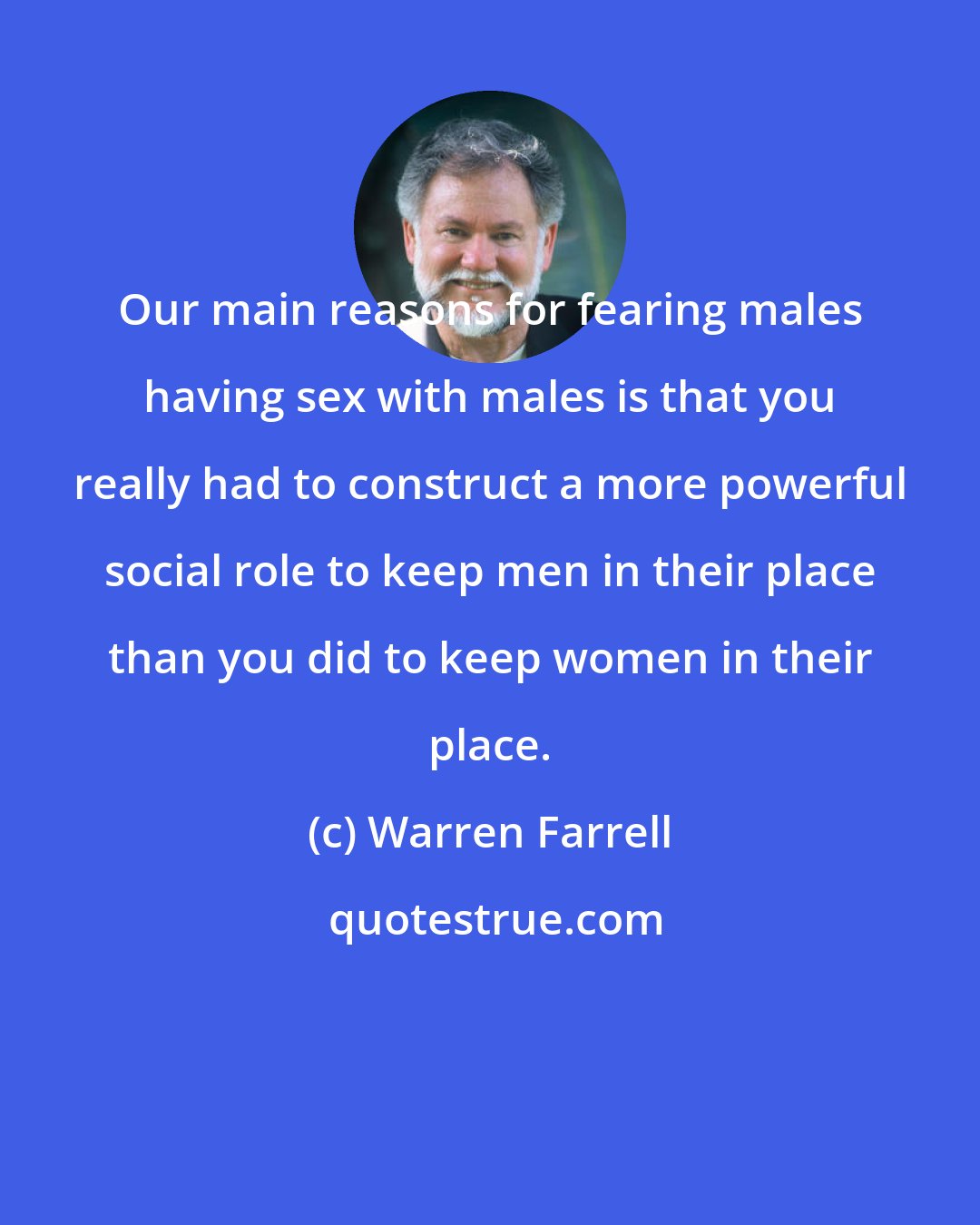 Warren Farrell: Our main reasons for fearing males having sex with males is that you really had to construct a more powerful social role to keep men in their place than you did to keep women in their place.