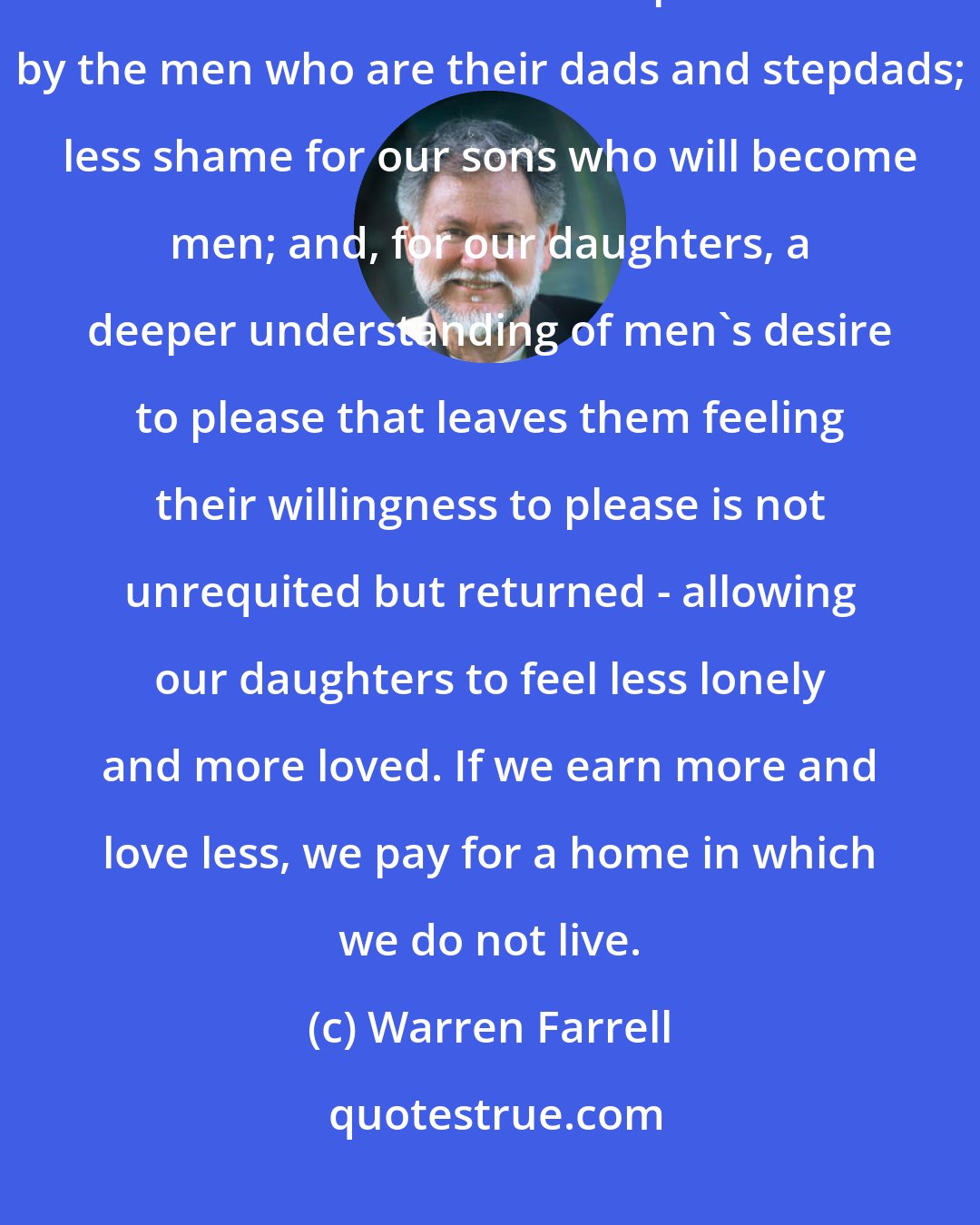 Warren Farrell: The deeper purpose of a more positive attitude toward men is a better life for the children who are parented by the men who are their dads and stepdads; less shame for our sons who will become men; and, for our daughters, a deeper understanding of men's desire to please that leaves them feeling their willingness to please is not unrequited but returned - allowing our daughters to feel less lonely and more loved. If we earn more and love less, we pay for a home in which we do not live.