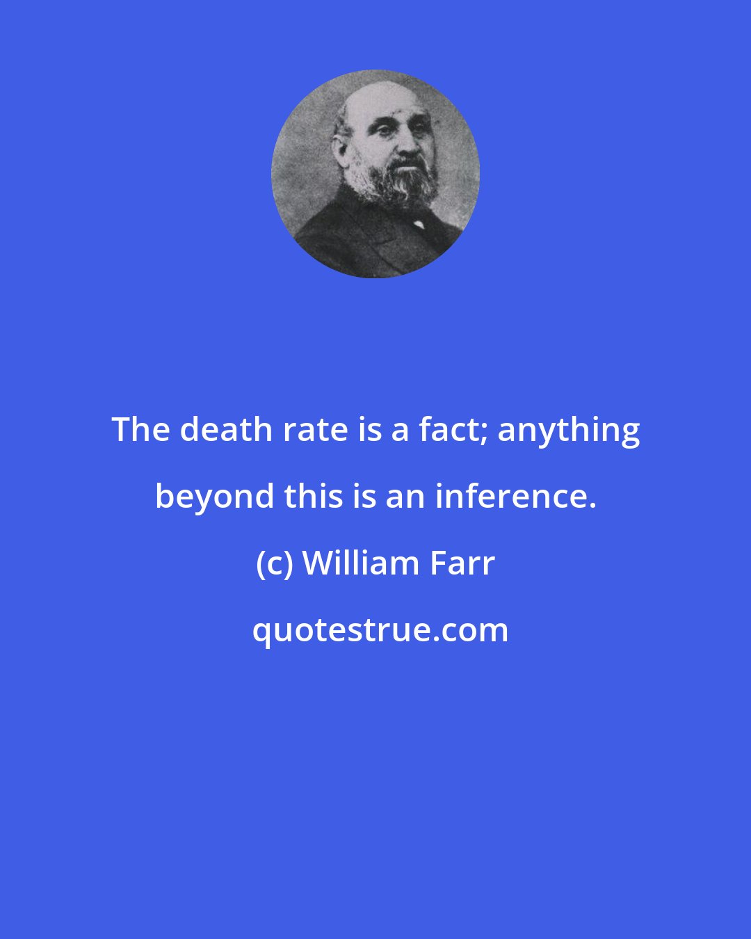 William Farr: The death rate is a fact; anything beyond this is an inference.