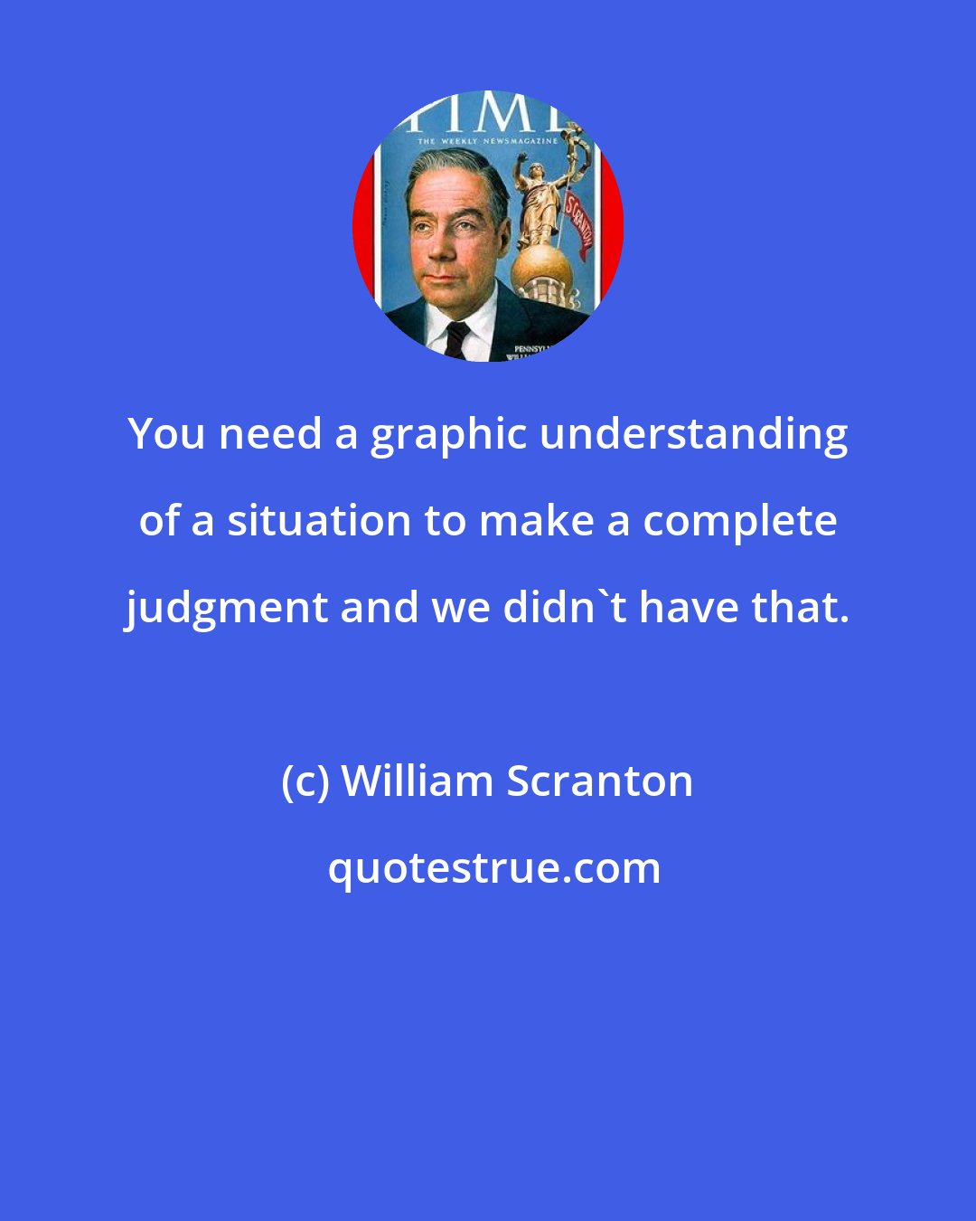 William Scranton: You need a graphic understanding of a situation to make a complete judgment and we didn't have that.