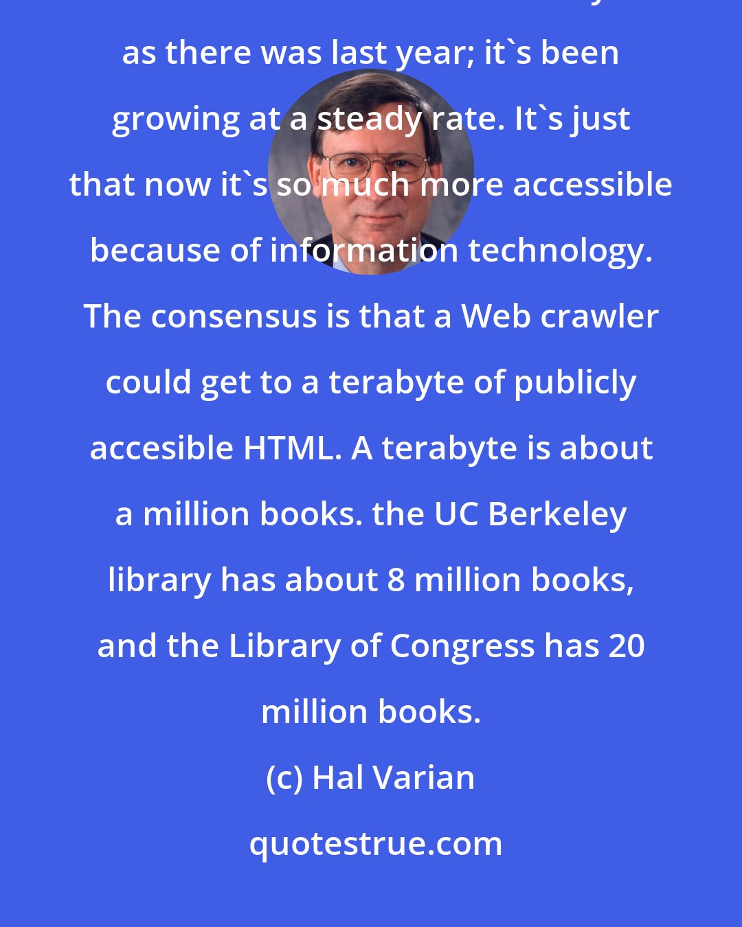 Hal Varian: It isn't that information is exploding, but accessibility is. There's just about as much information this year as there was last year; it's been growing at a steady rate. It's just that now it's so much more accessible because of information technology. The consensus is that a Web crawler could get to a terabyte of publicly accesible HTML. A terabyte is about a million books. the UC Berkeley library has about 8 million books, and the Library of Congress has 20 million books.