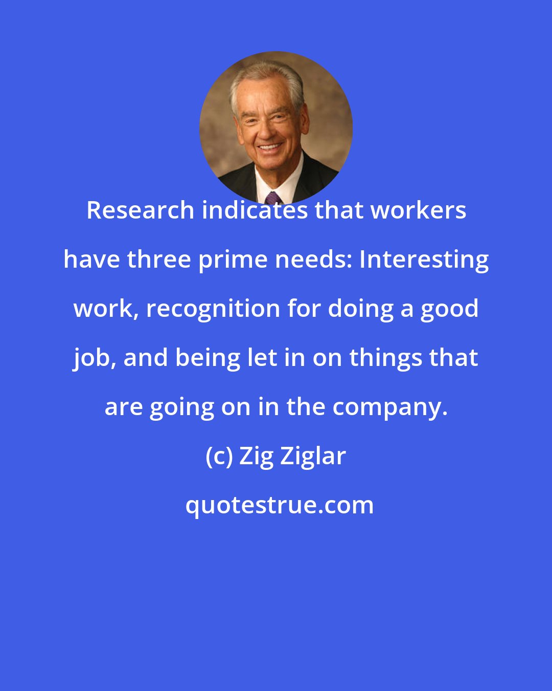 Zig Ziglar: Research indicates that workers have three prime needs: Interesting work, recognition for doing a good job, and being let in on things that are going on in the company.