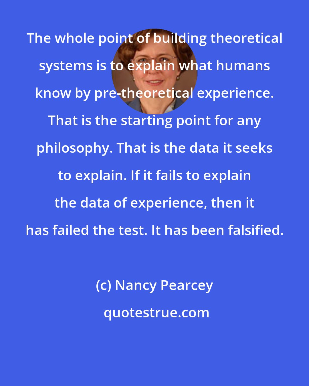 Nancy Pearcey: The whole point of building theoretical systems is to explain what humans know by pre-theoretical experience. That is the starting point for any philosophy. That is the data it seeks to explain. If it fails to explain the data of experience, then it has failed the test. It has been falsified.