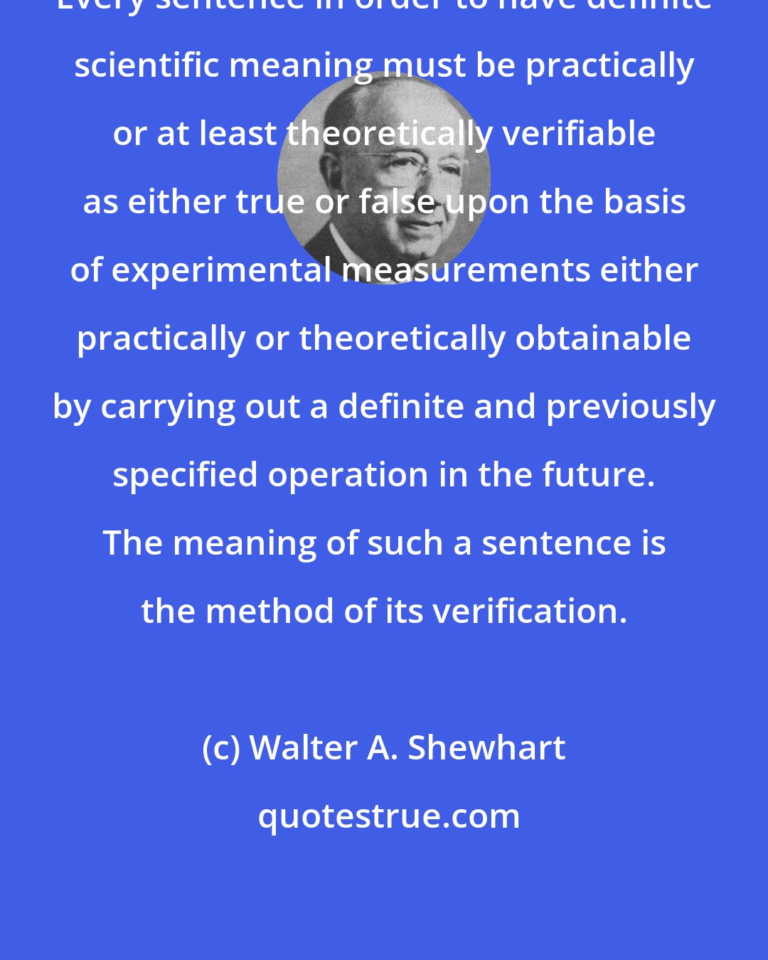 Walter A. Shewhart: Every sentence in order to have definite scientific meaning must be practically or at least theoretically verifiable as either true or false upon the basis of experimental measurements either practically or theoretically obtainable by carrying out a definite and previously specified operation in the future. The meaning of such a sentence is the method of its verification.