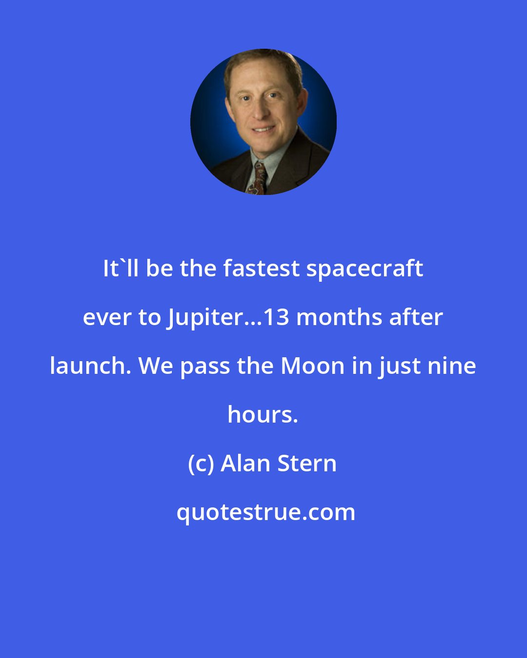 Alan Stern: It'll be the fastest spacecraft ever to Jupiter...13 months after launch. We pass the Moon in just nine hours.