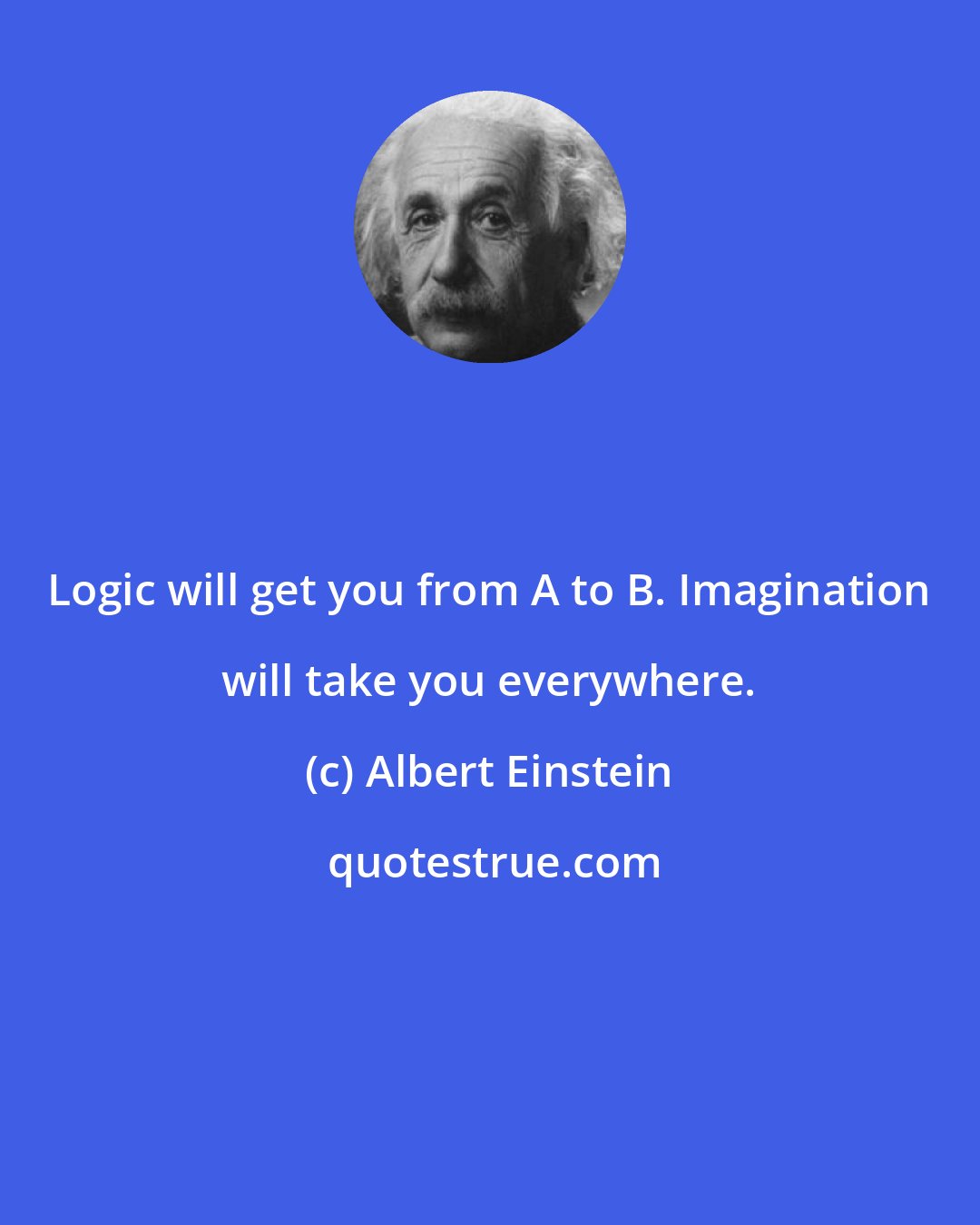Albert Einstein: Logic will get you from A to B. Imagination will take you everywhere.