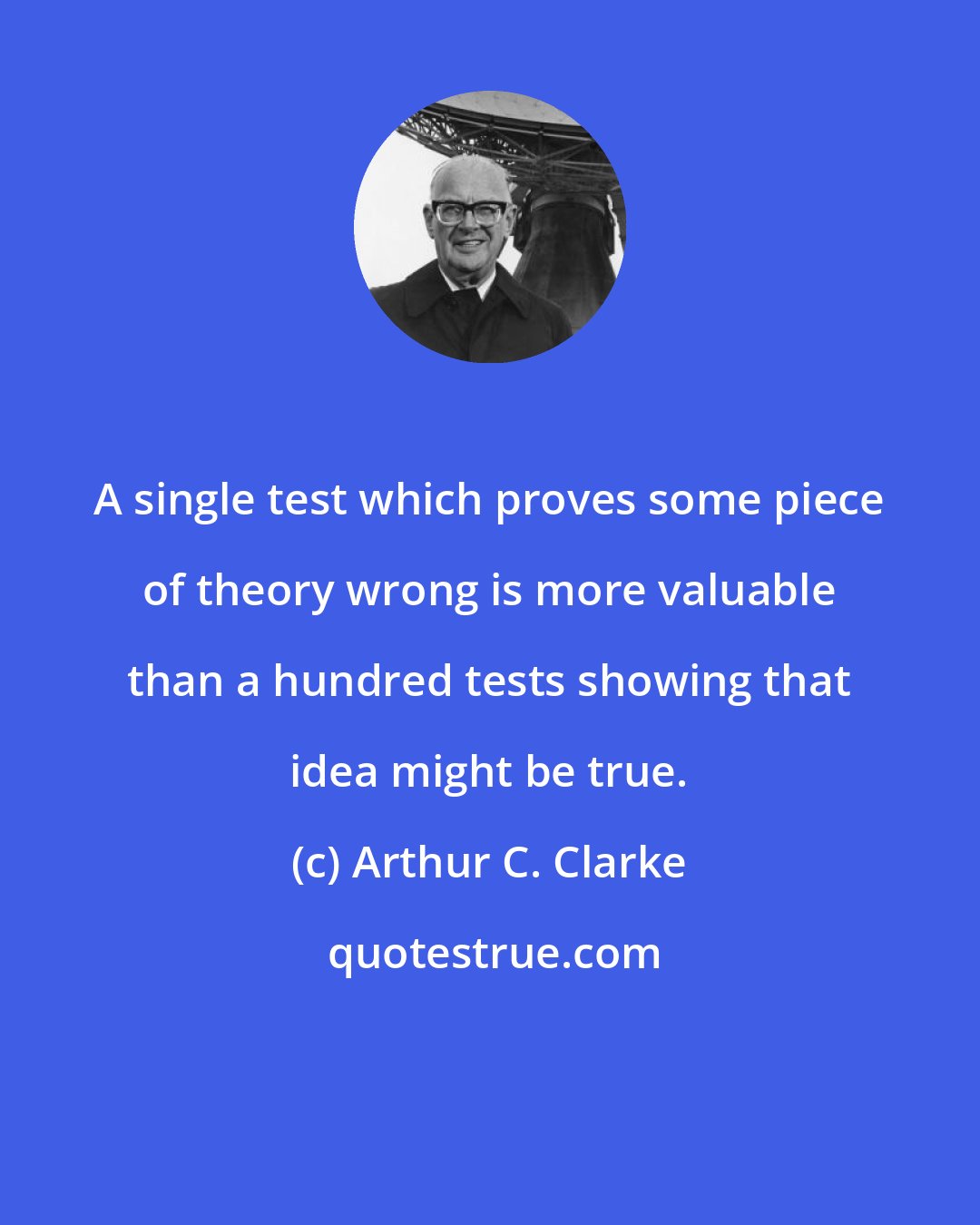 Arthur C. Clarke: A single test which proves some piece of theory wrong is more valuable than a hundred tests showing that idea might be true.