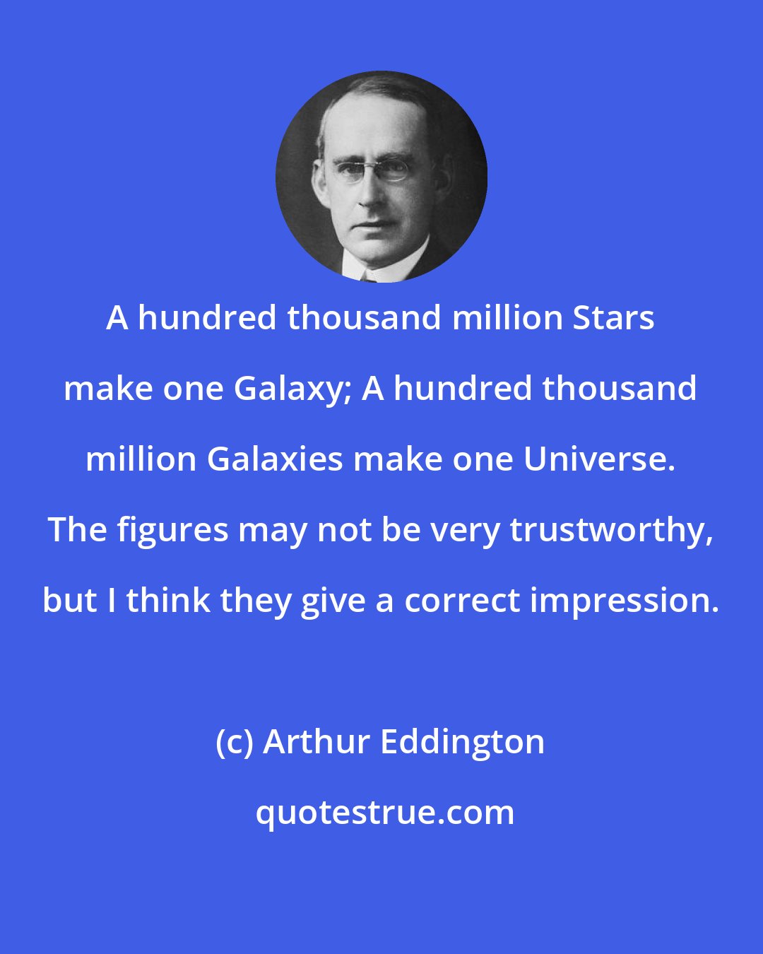 Arthur Eddington: A hundred thousand million Stars make one Galaxy; A hundred thousand million Galaxies make one Universe. The figures may not be very trustworthy, but I think they give a correct impression.