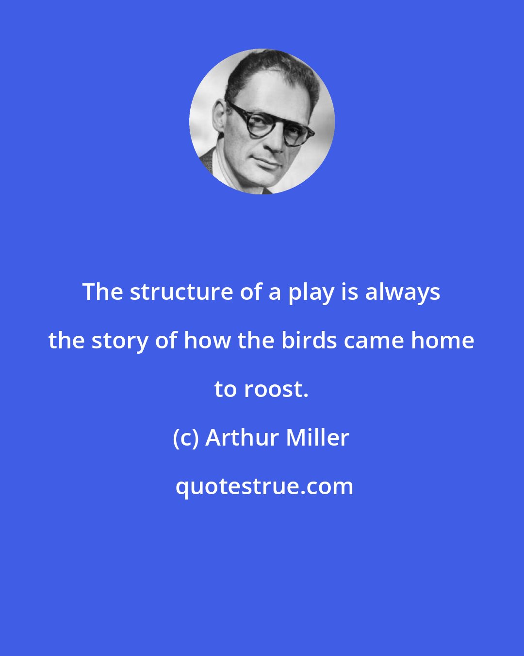 Arthur Miller: The structure of a play is always the story of how the birds came home to roost.
