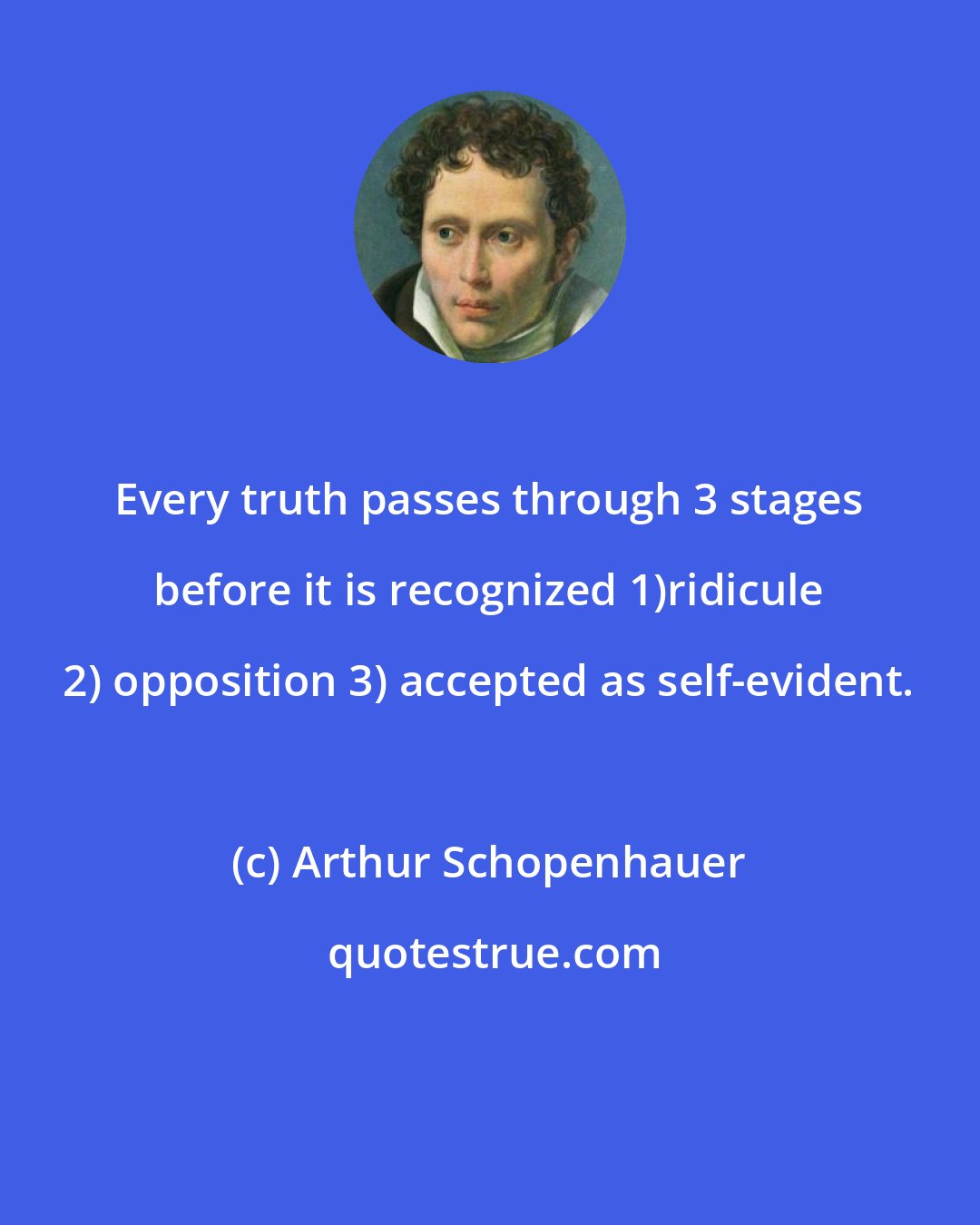 Arthur Schopenhauer: Every truth passes through 3 stages before it is recognized 1)ridicule 2) opposition 3) accepted as self-evident.