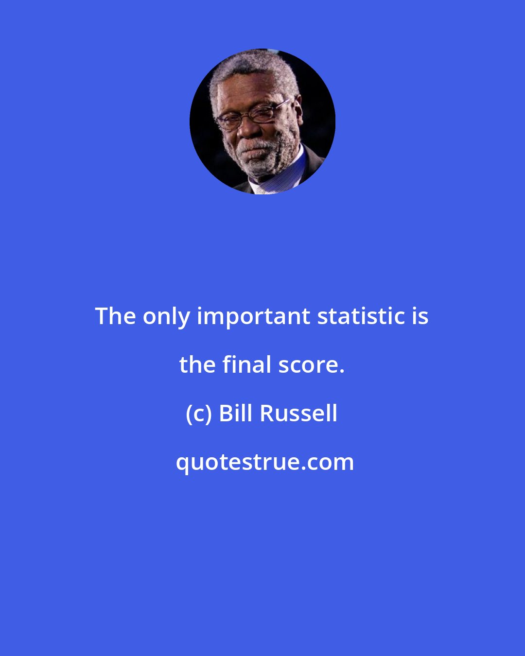 Bill Russell: The only important statistic is the final score.