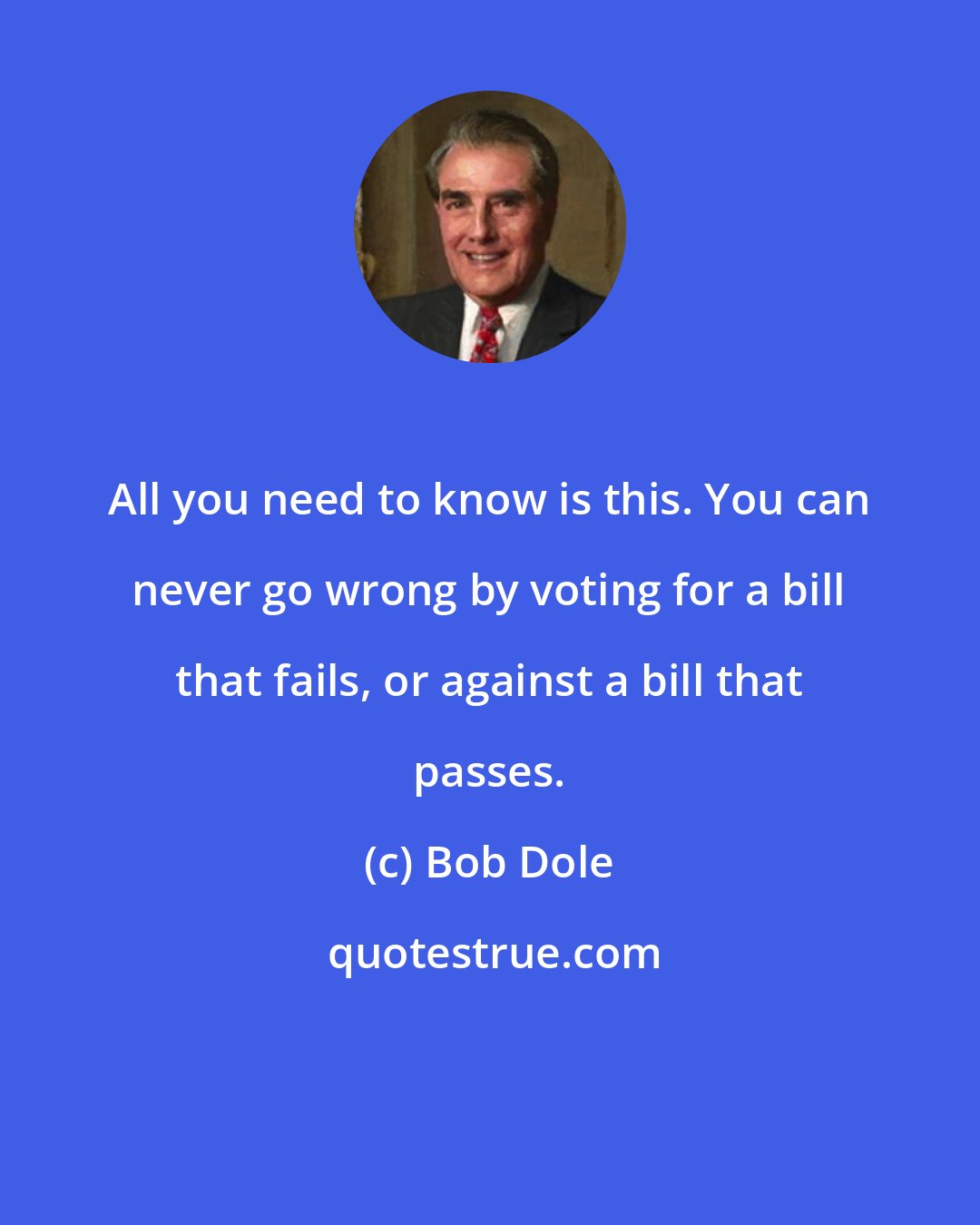 Bob Dole: All you need to know is this. You can never go wrong by voting for a bill that fails, or against a bill that passes.