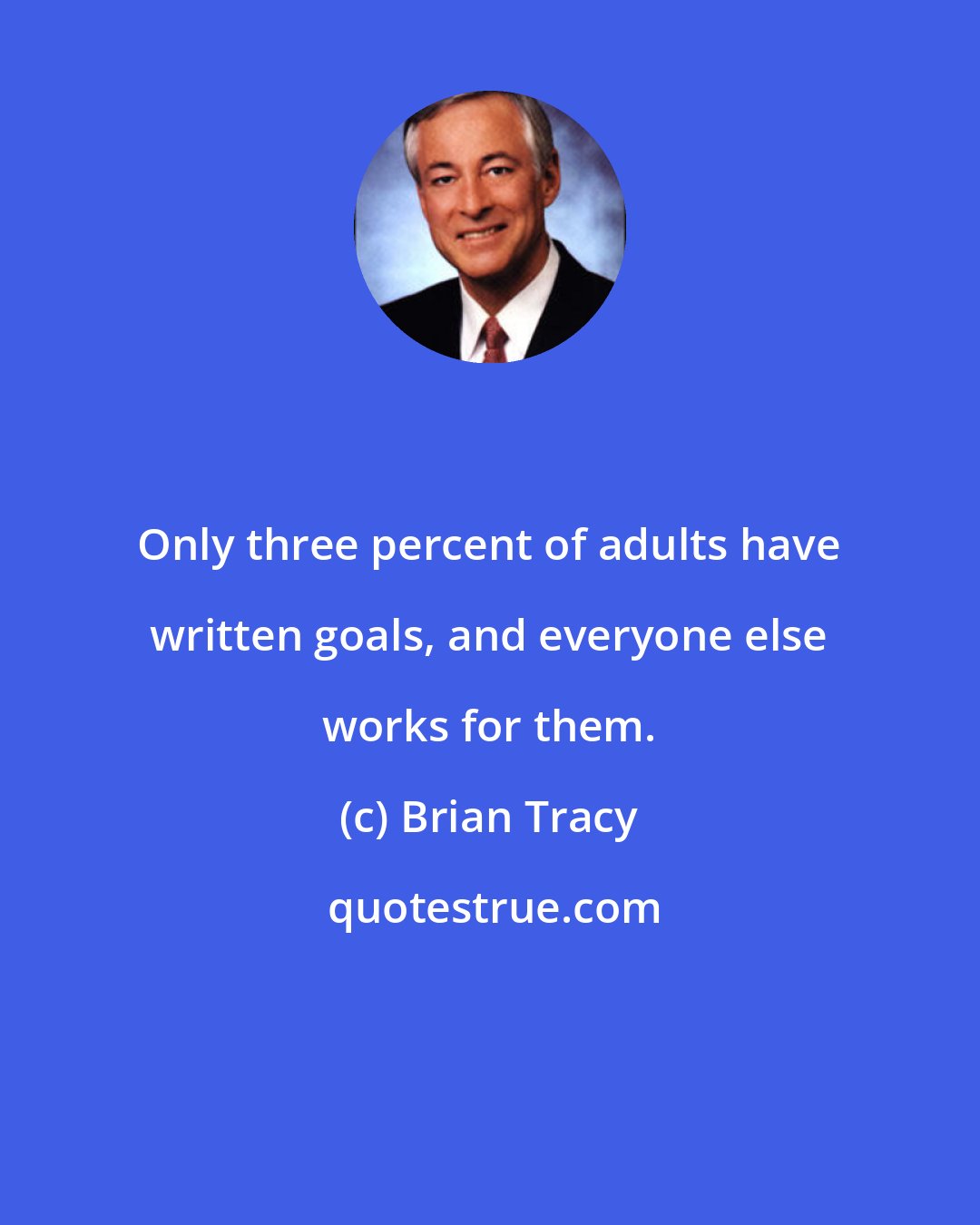 Brian Tracy: Only three percent of adults have written goals, and everyone else works for them.
