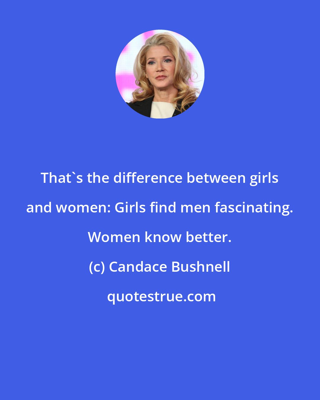 Candace Bushnell: That's the difference between girls and women: Girls find men fascinating. Women know better.