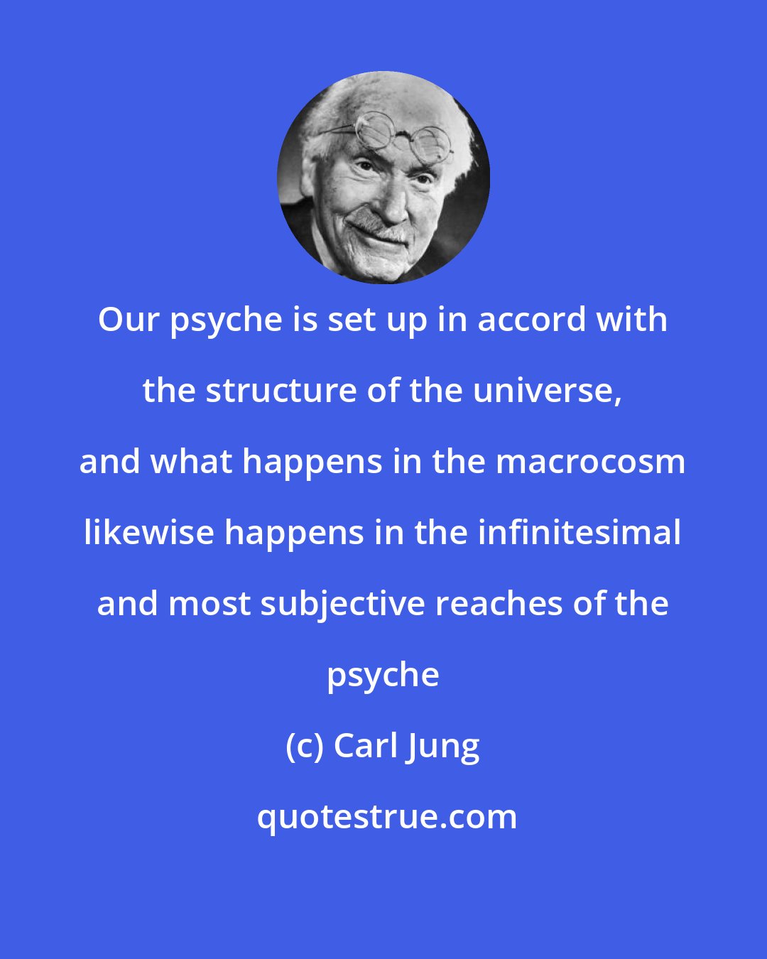 Carl Jung: Our psyche is set up in accord with the structure of the universe, and what happens in the macrocosm likewise happens in the infinitesimal and most subjective reaches of the psyche