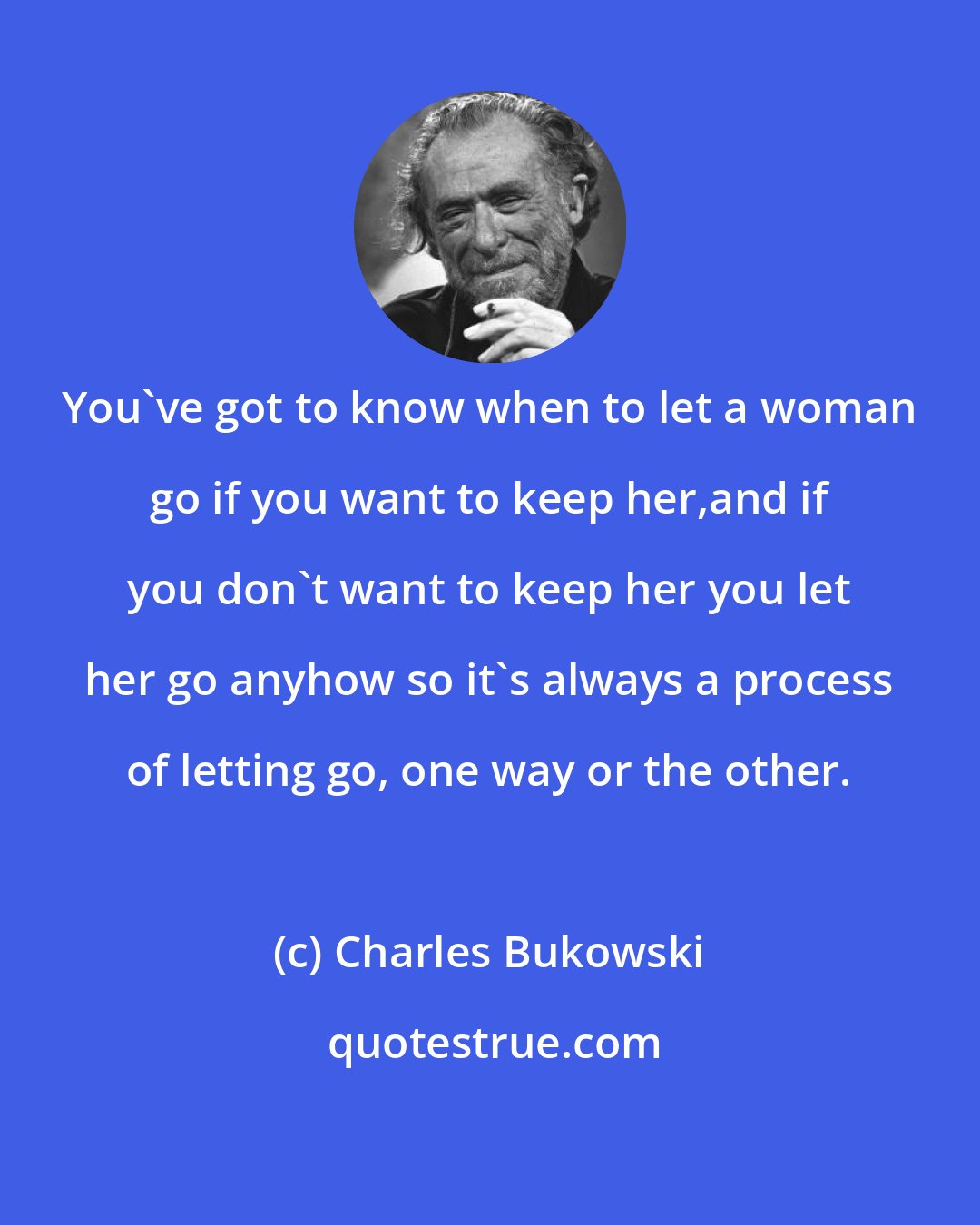 Charles Bukowski: You've got to know when to let a woman go if you want to keep her,and if you don't want to keep her you let her go anyhow so it's always a process of letting go, one way or the other.