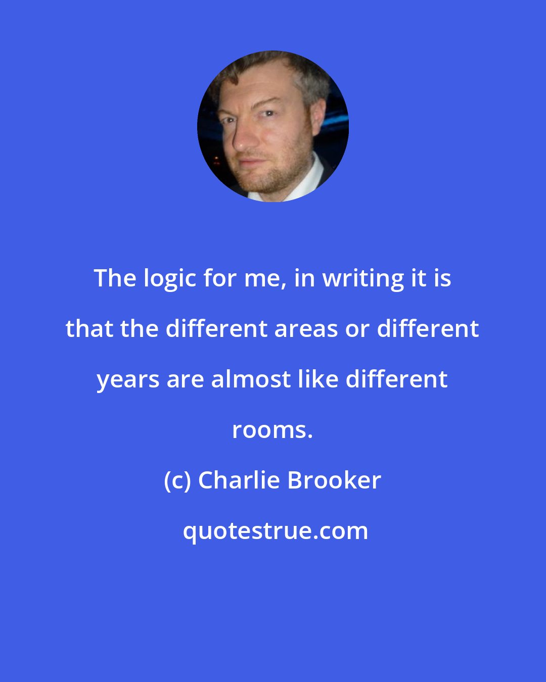 Charlie Brooker: The logic for me, in writing it is that the different areas or different years are almost like different rooms.