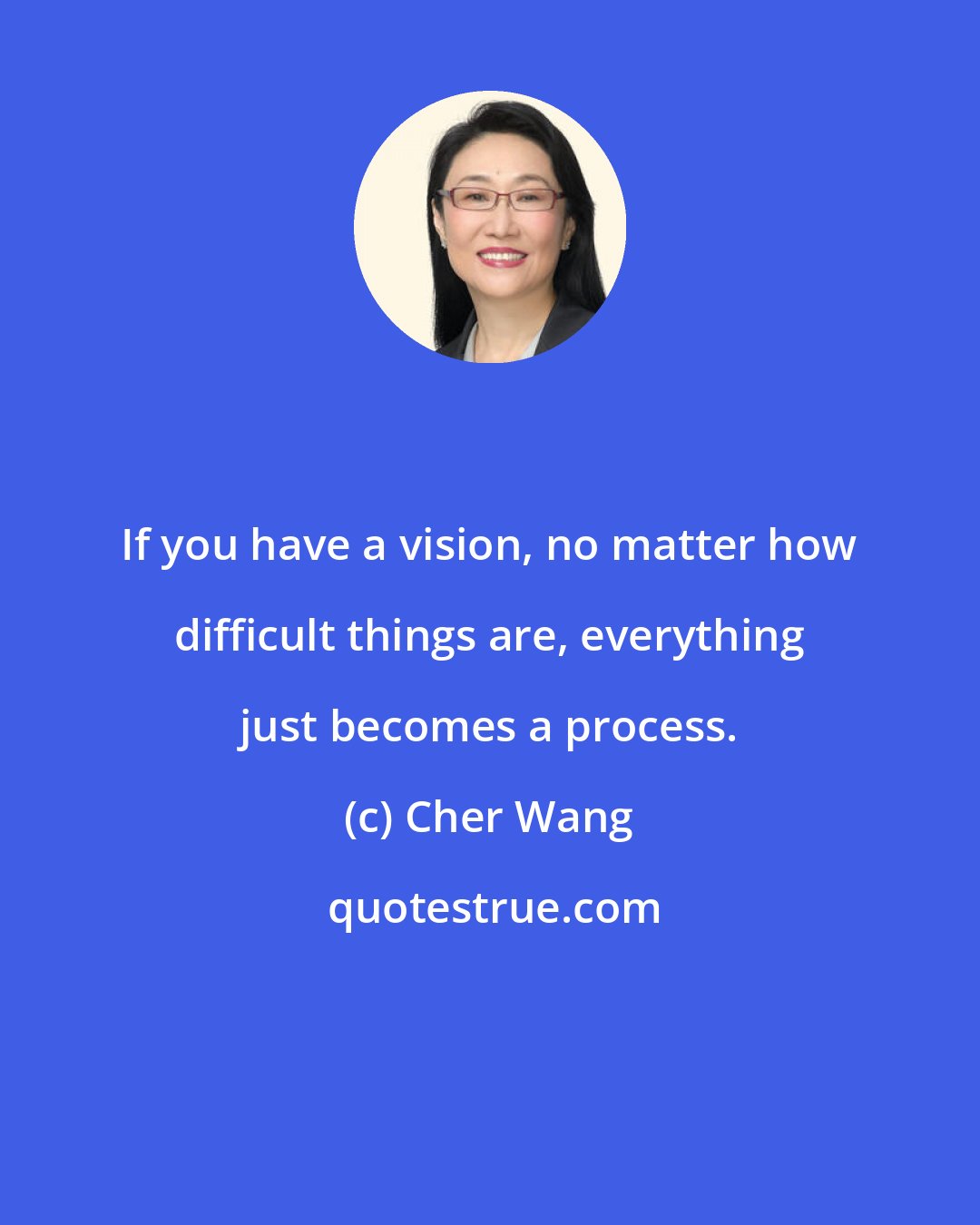 Cher Wang: If you have a vision, no matter how difficult things are, everything just becomes a process.